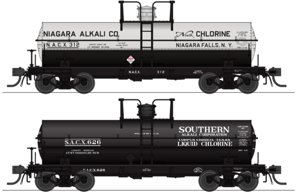 BWL #6473 BROADWAY LIMITED HO 6000 Gallon Variety Set D 2-pack Niagara Southern