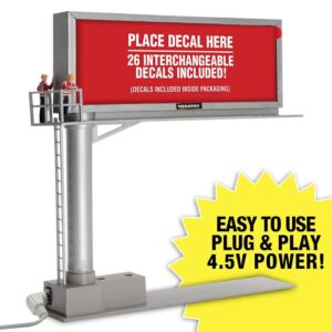 Menarnds #275-9029 O Scale 26-Sign Lighted Billboard (Decal Set #3)